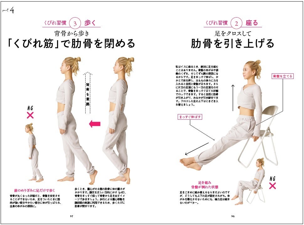 ダイエット本　ダイエット　ヨガ　体幹　くびれ ダイエット本 ダイエット ヨガ 体幹 くびれ