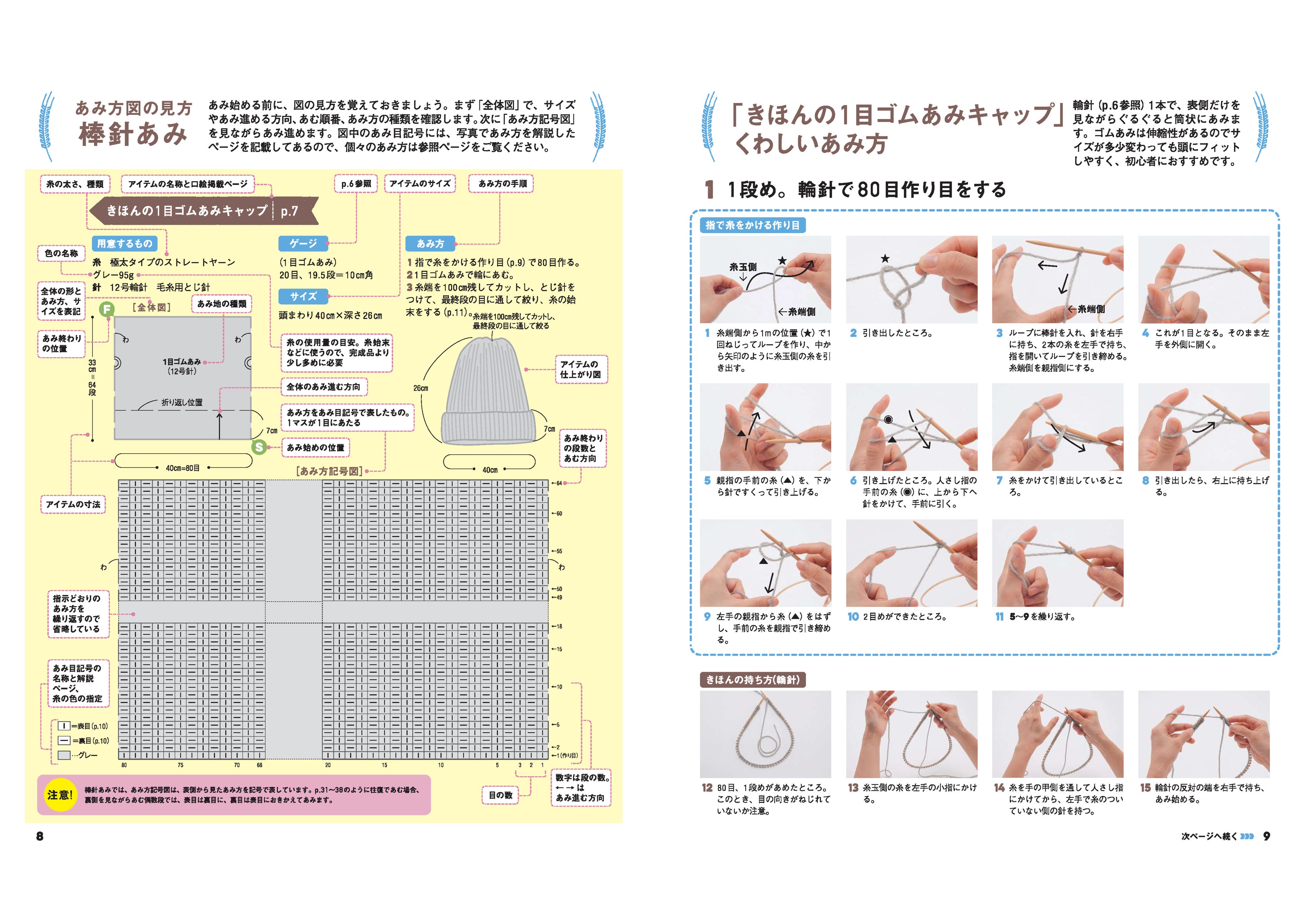 『新装版　手あみの帽子　１日で完成』