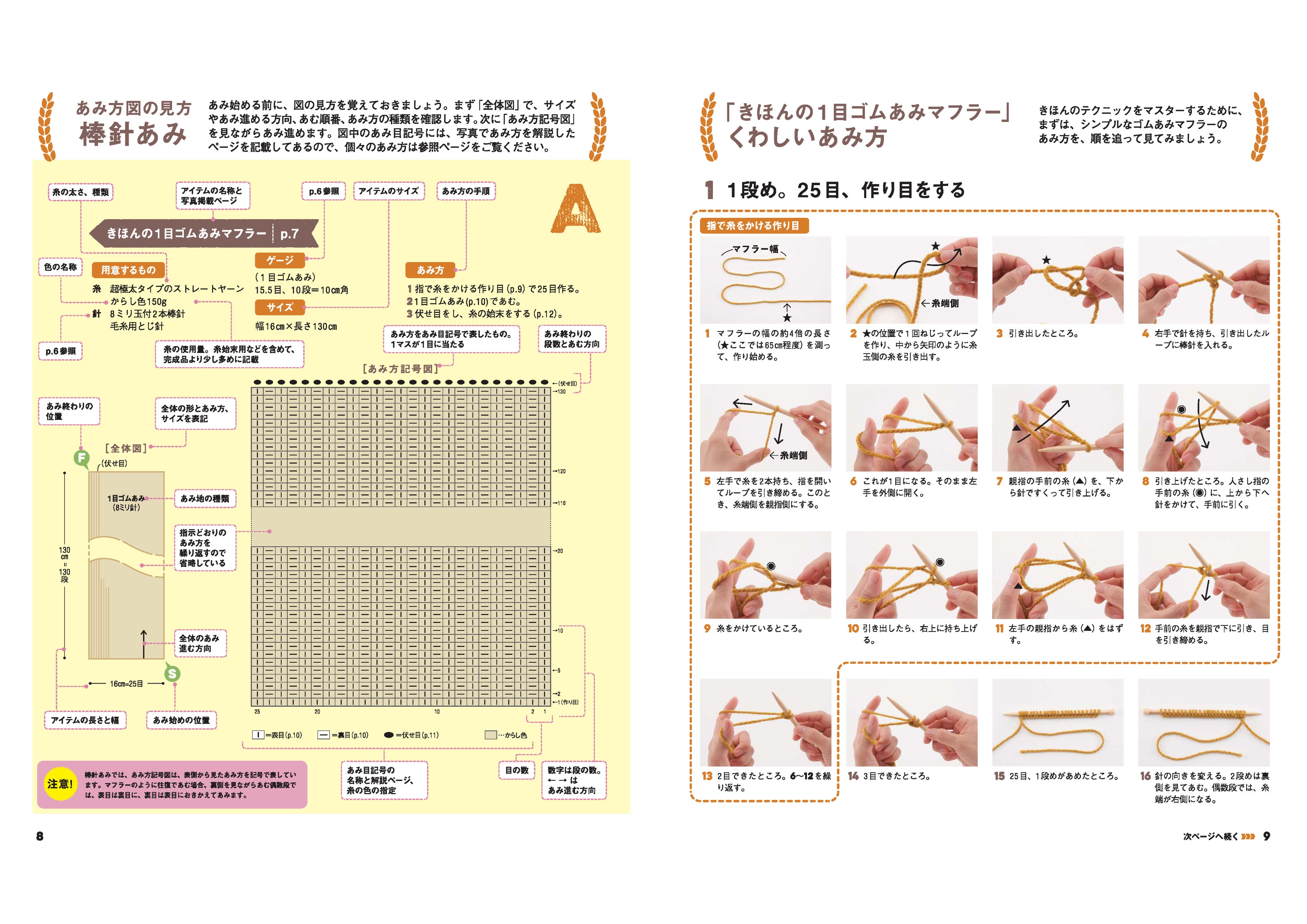 『新装版　手あみのマフラー　３日で完成』』