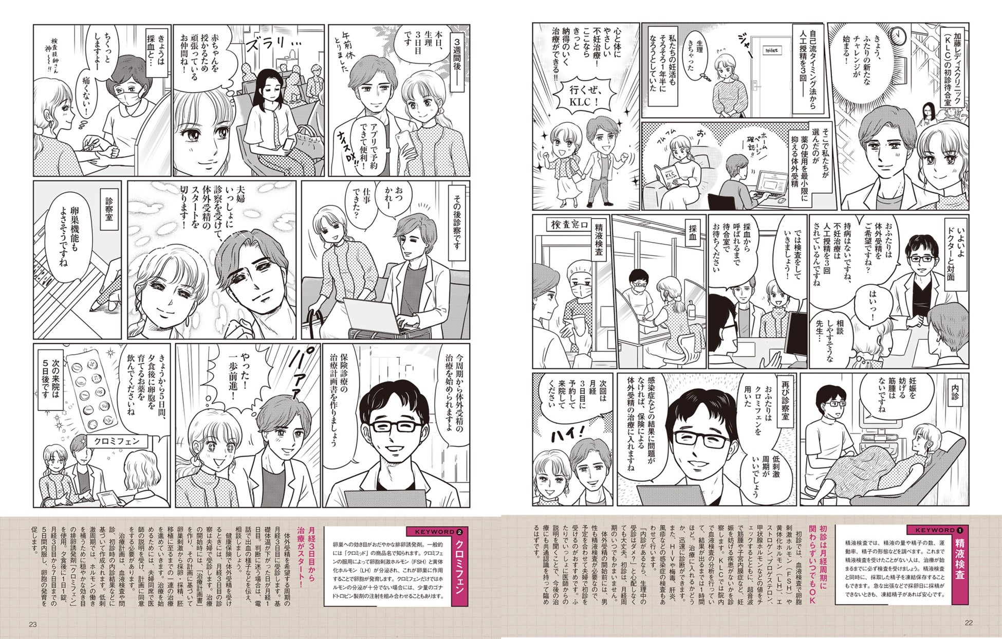 「おっかけルポ はじめての体外受精」より