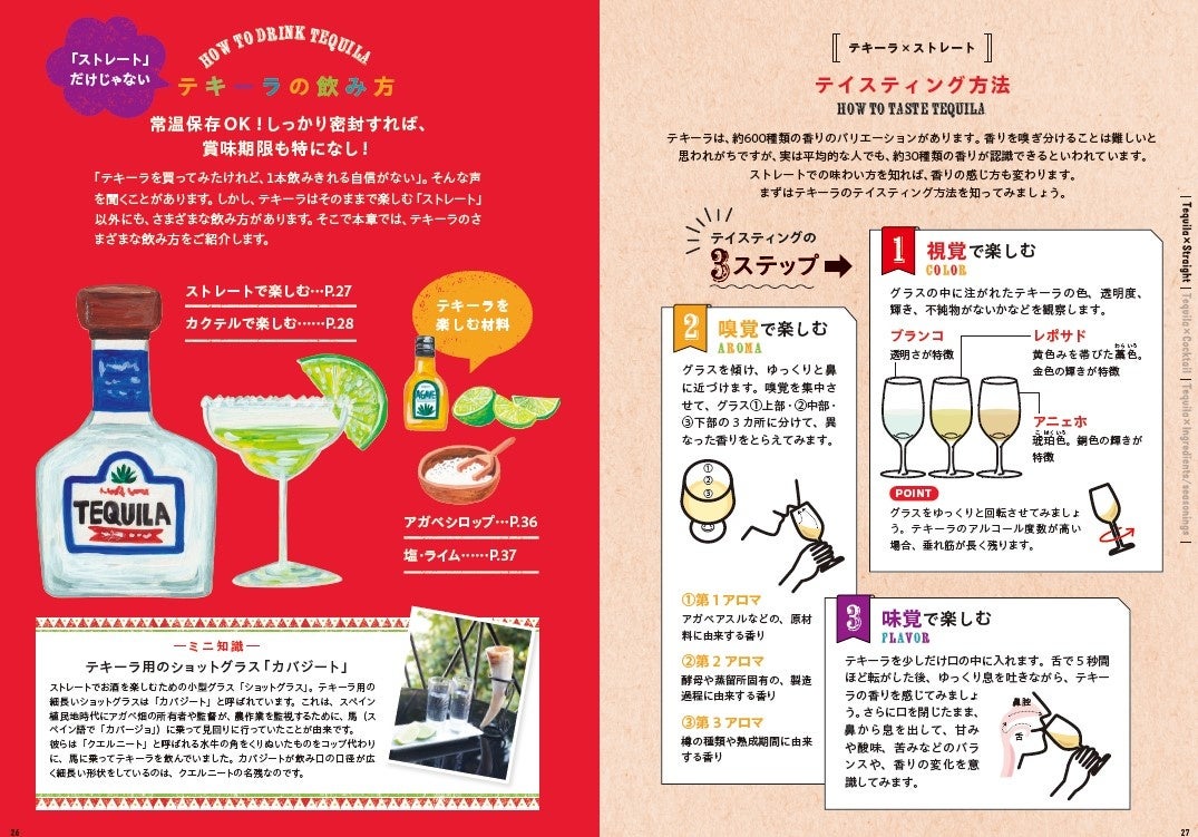 ストレートだけじゃないテキーラの飲み方や、テイスティング方法を紹介