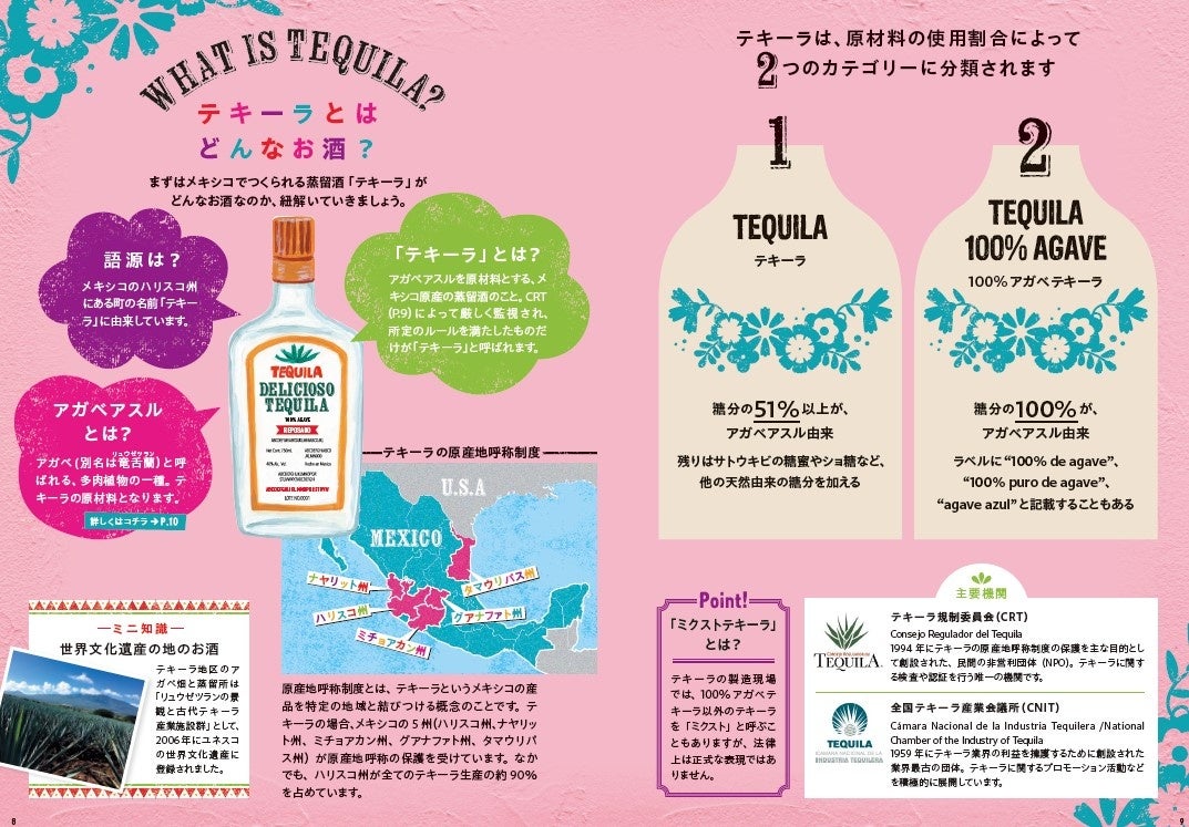 初心者でも分かりやすく、テキーラの基本を紹介。これさえ知っていれば、あなたもテキーラ通の仲間入り！