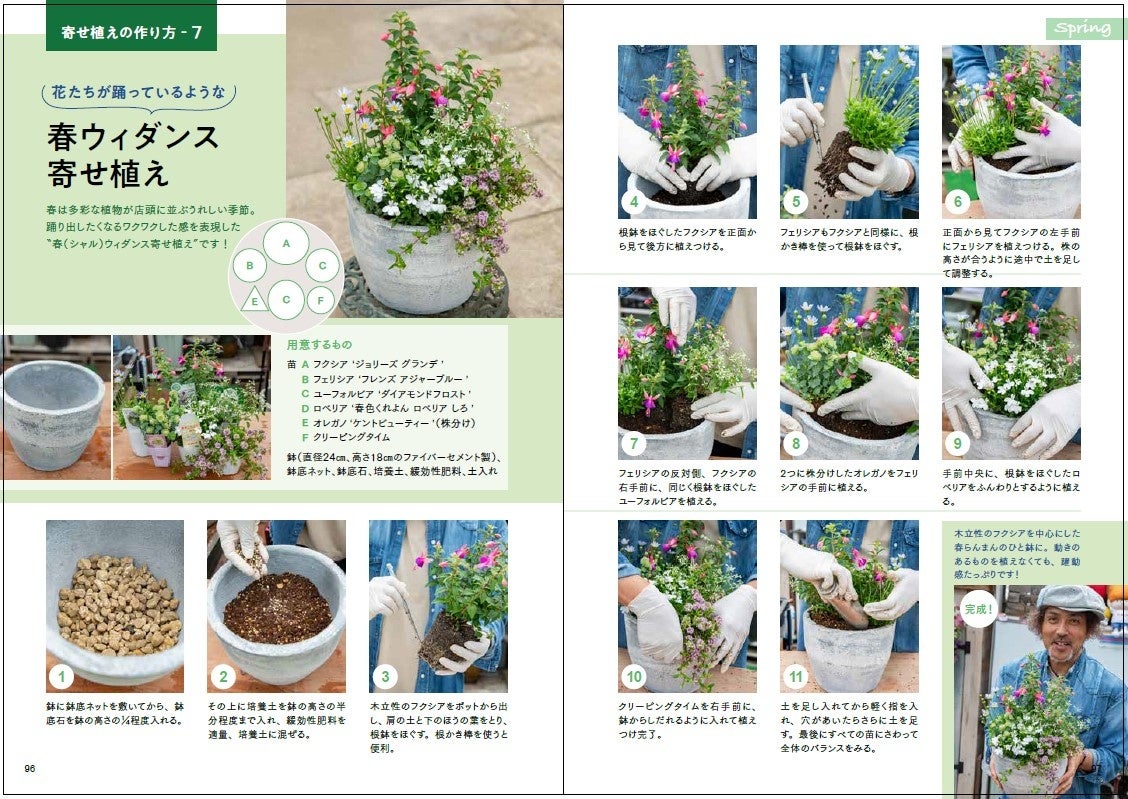 植えつける順番やちょっとしたテクニックもしっかりと解説