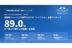 ハイアルチ、低酸素トレーニングで多様なアスリートのパフォーマンスを支援