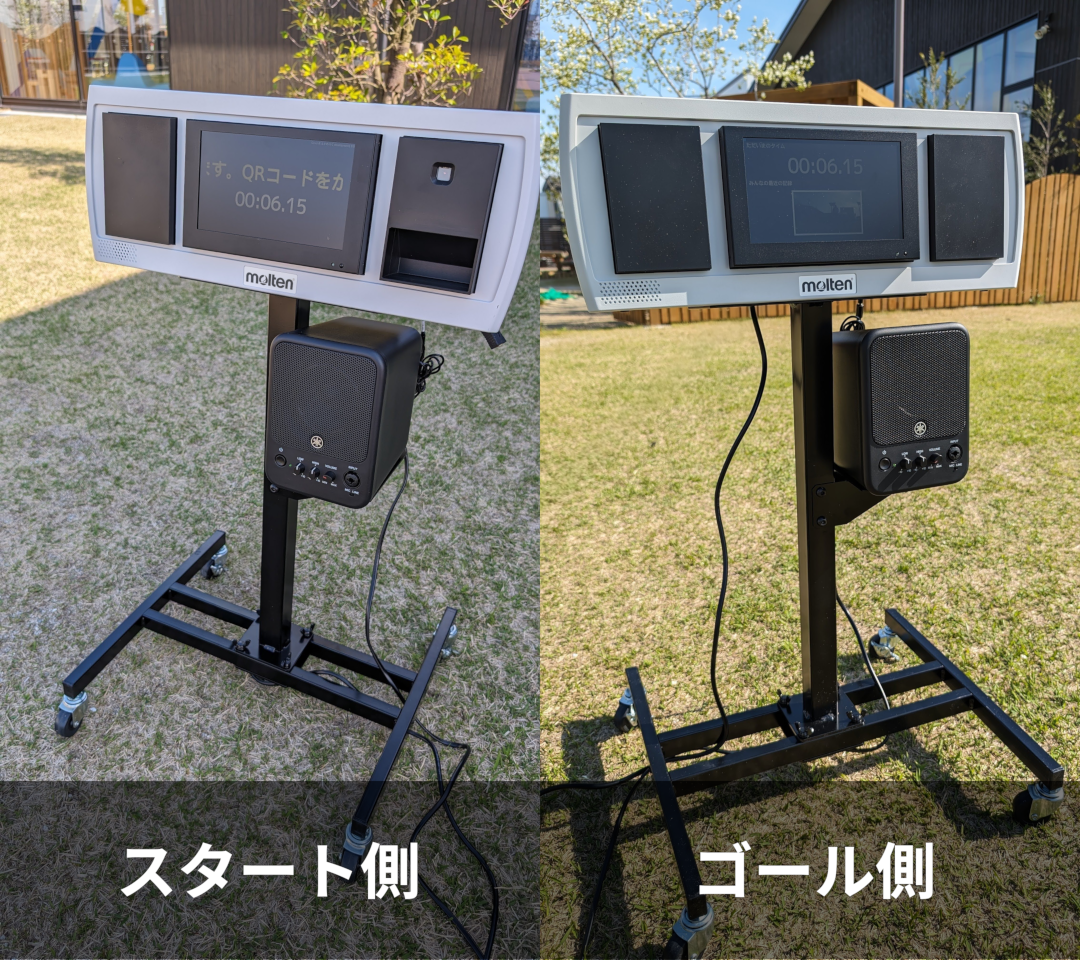 （画像：クラウドタイマー本体）