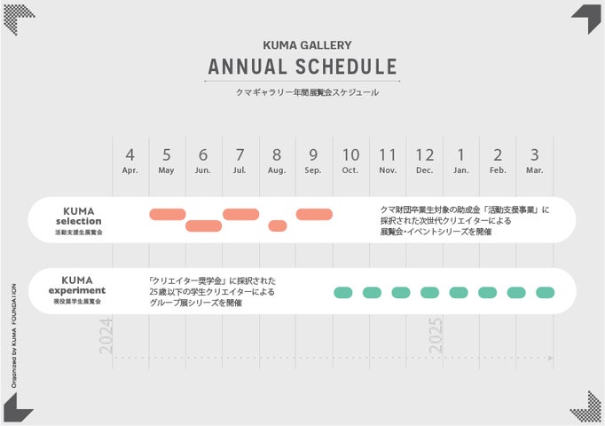 若手クリエイターの作品が充実!「KUMA selection 2024」展示会開催中 若手クリエイターの作品が充実!「KUMA selection 2024」展示会開催中