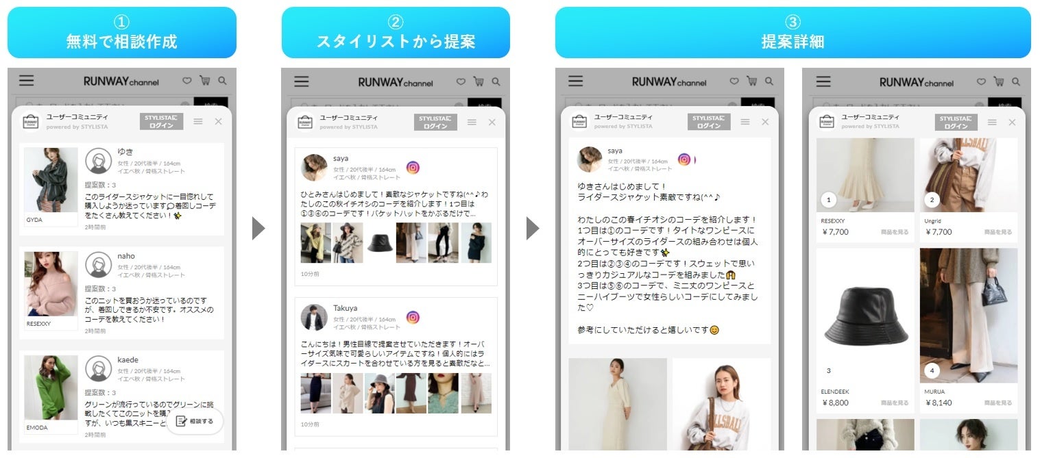 相談作成～提案詳細のイメージ