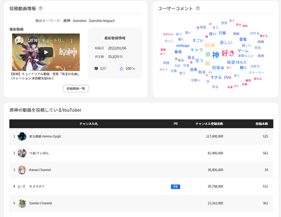 ゲームタイトル毎の公式チャンネル詳細情報-2