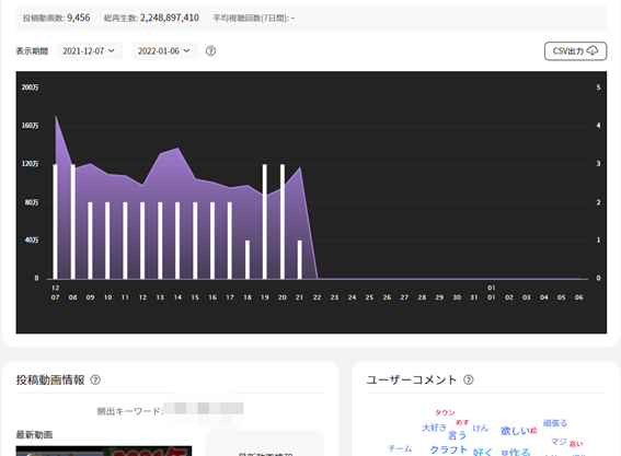 チャンネル情報詳細