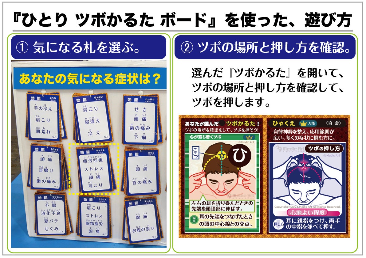 薬局の待ち時間に『ツボかるた』で、楽しくツボ押しができること