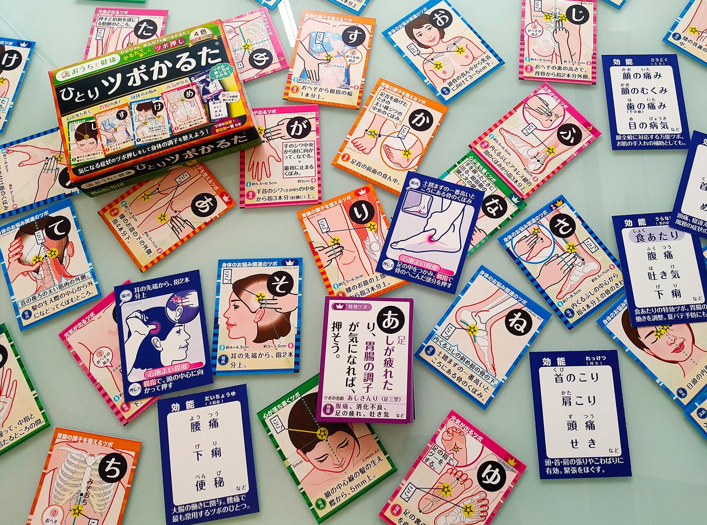 『ひとり ツボかるた』は、見ただけで誰もが理解できる形で、ツボの情報をまとめています。