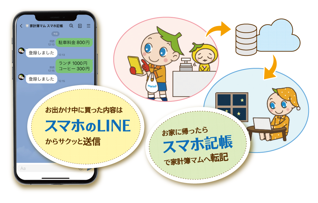 スマホ記帳イメージ