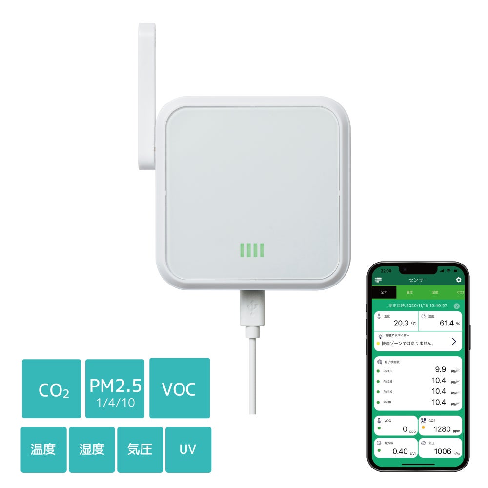 CO2、PM2.5、温湿度など7つの値をクラウドに保存!スマホで確認 CO2、PM2.5、温湿度など7つの値をクラウドに保存!スマホで確認