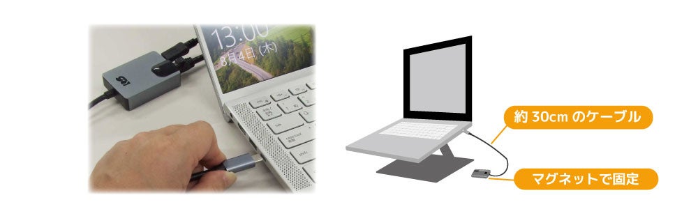 （RS-UCLAN-PDイメージ）