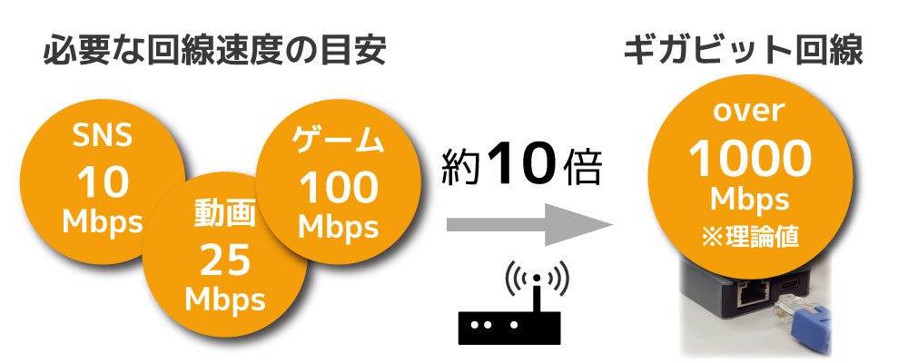 （RS-UCLAN-PDイメージ）