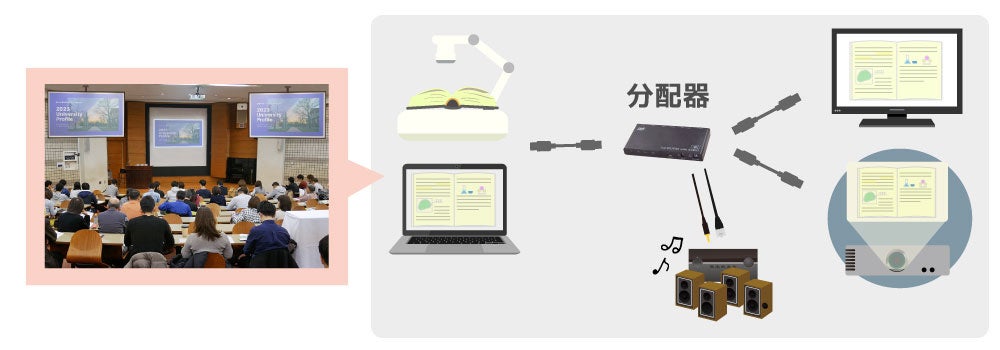 RS-HDSP2PA-4Kイメージ