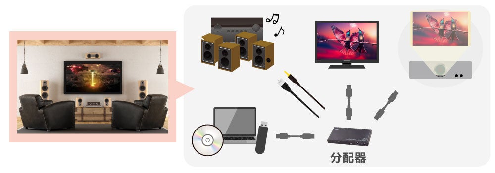 RS-HDSP2PA-4Kイメージ