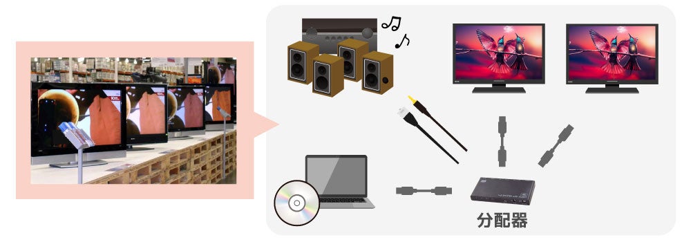 RS-HDSP2PA-4Kイメージ