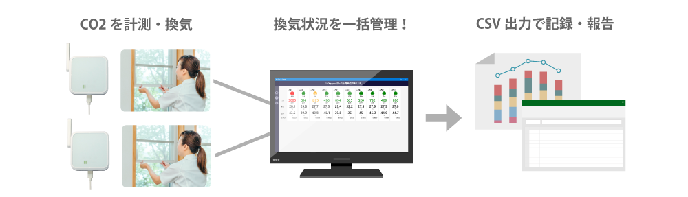 ※Windowsアプリ（6月末公開予定）における利用イメージ