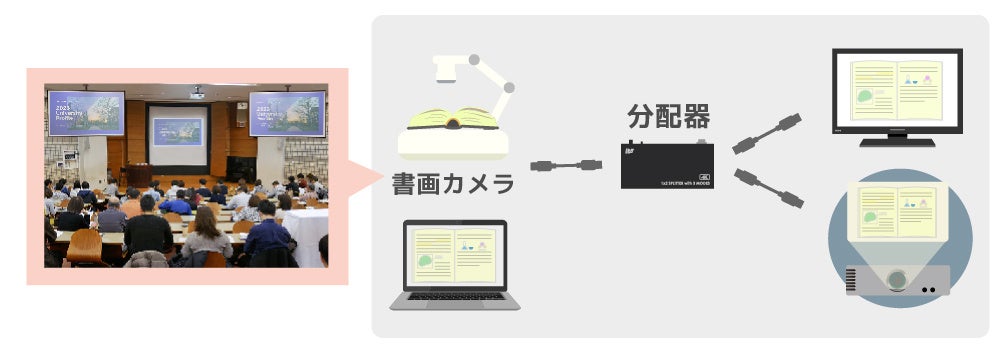 RS-HDSP2M-4Kイメージ