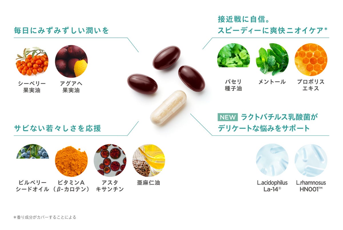 [女性に人気‼︎]T2ベースサプリメント 1個 楽天市場】ntu t2（ダイエット・健康）の通販