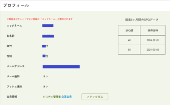 実際のプロフィール画面。SPQ測定の結果が表示されます。
