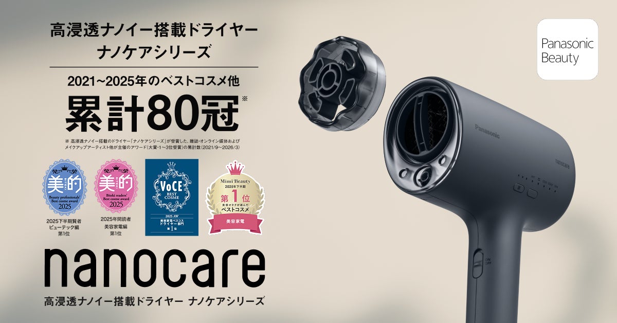 ナノケア累計80冠>高浸透ナノイー搭載ドライヤー『ナノケア』シリーズ ナノケア累計80冠>高浸透ナノイー搭載ドライヤー『ナノケア』シリーズ