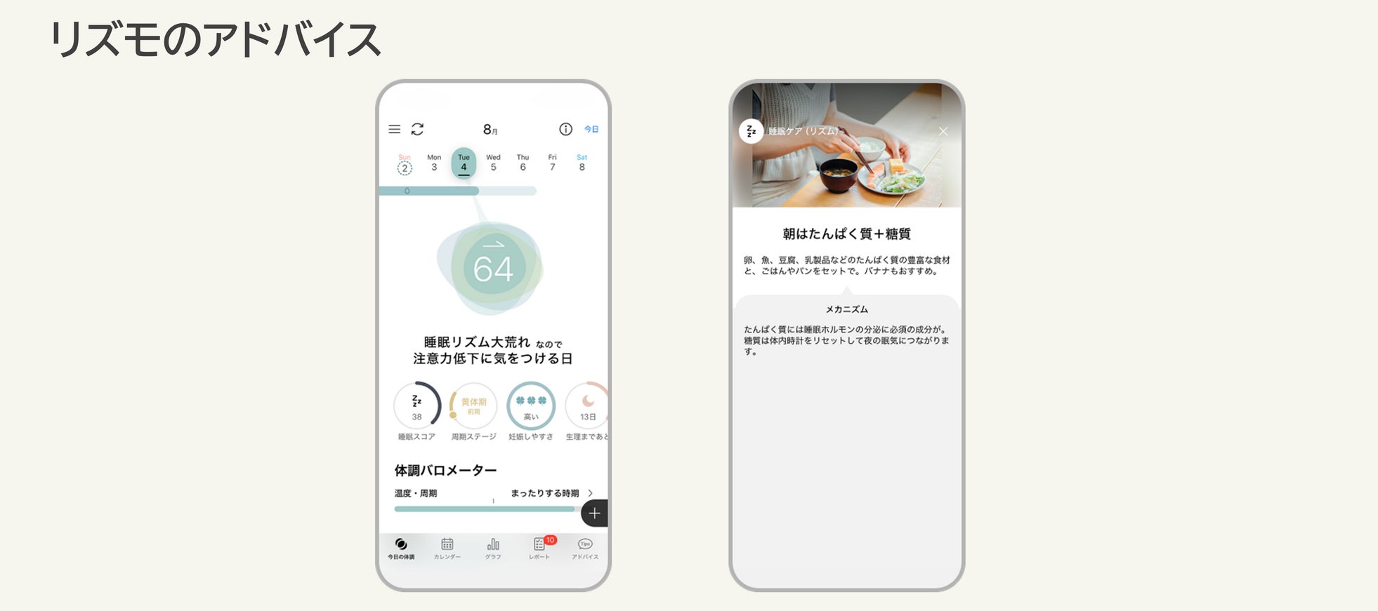 パナソニック、女性の睡眠実態に関する分析データを公開―日曜夜の寝だめが招く「時差ぼけ」状態とは(11枚目)