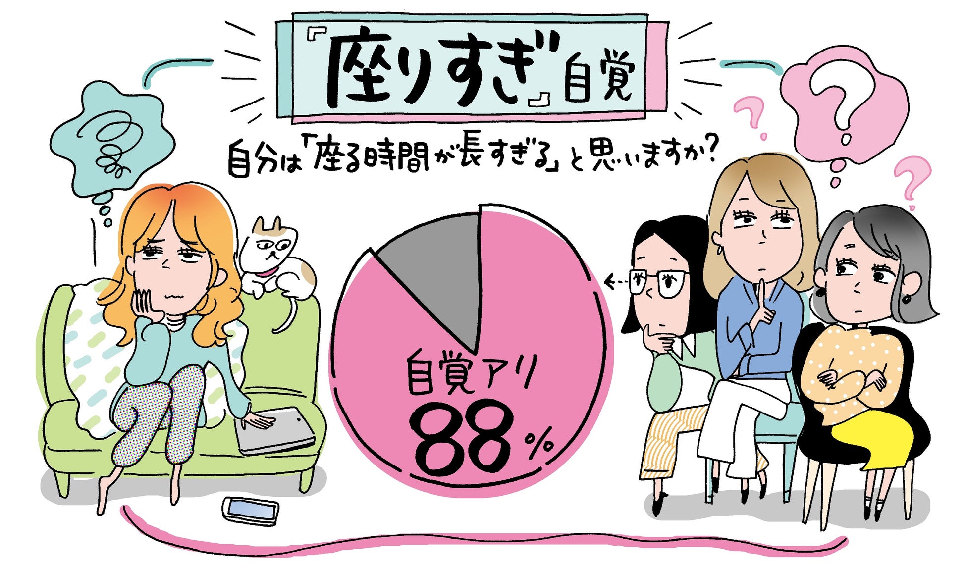 【パナソニック】デスクワークの女性は1日に8.6時間イスに座っている…　「働く女性のイス時間と悩み」調査レポート