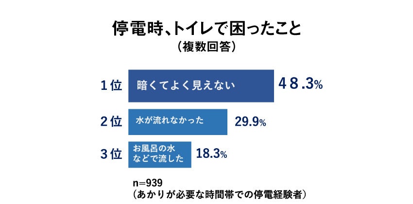 しんしんひゃっかしょうてん様確認用 カードガチャ ニューイヤーセレクション2024 ｜ Z/X - Zillions of