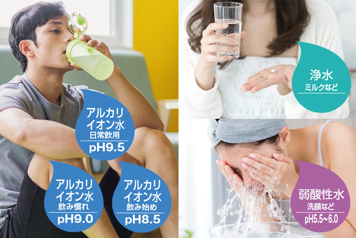 ５つの水