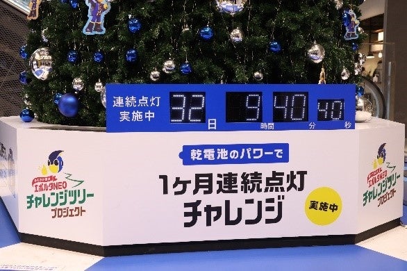 1ヶ月連続点灯チャレンジの記録