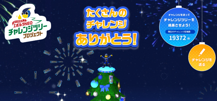 19,372件のチャレンジが集まった