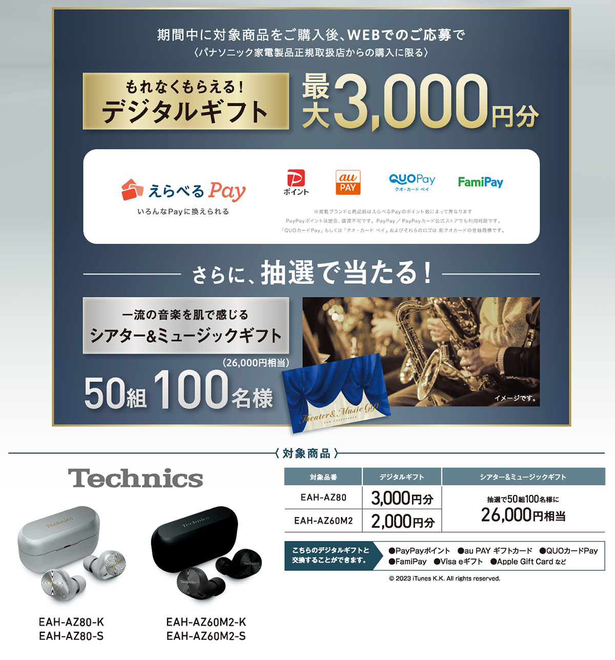 キャンペーン対象商品＆特典