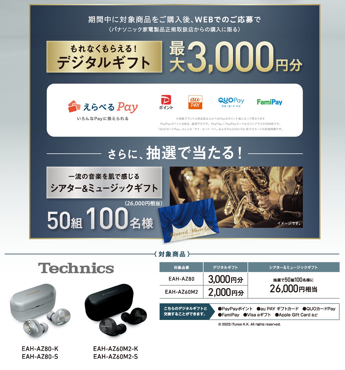キャンペーン対象商品&特典