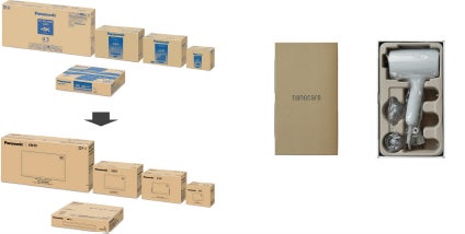 左:印刷をシンプルにし、インク使⽤量、印刷のための樹脂版の削減。 右:印刷塗料削減・緩衝材をパルプに変更。包装材のプラスチック使⽤量 約95%削減。