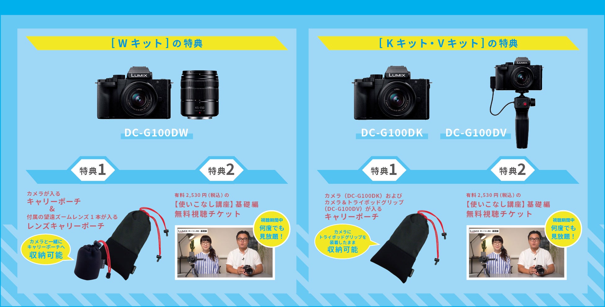 対象商品&特典