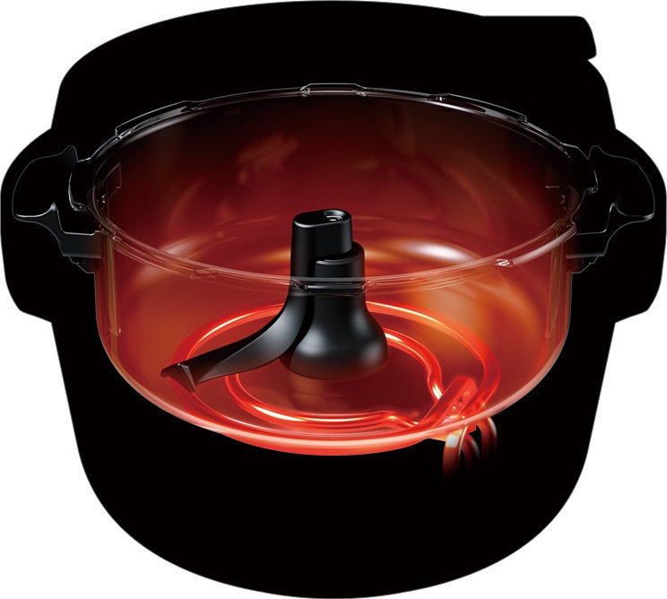 「鍋底かきまぜ」×「高火力」