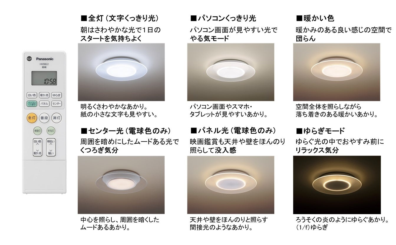 パルック LEDシーリングライト × LIVING HOUSE. 光の照らし分け