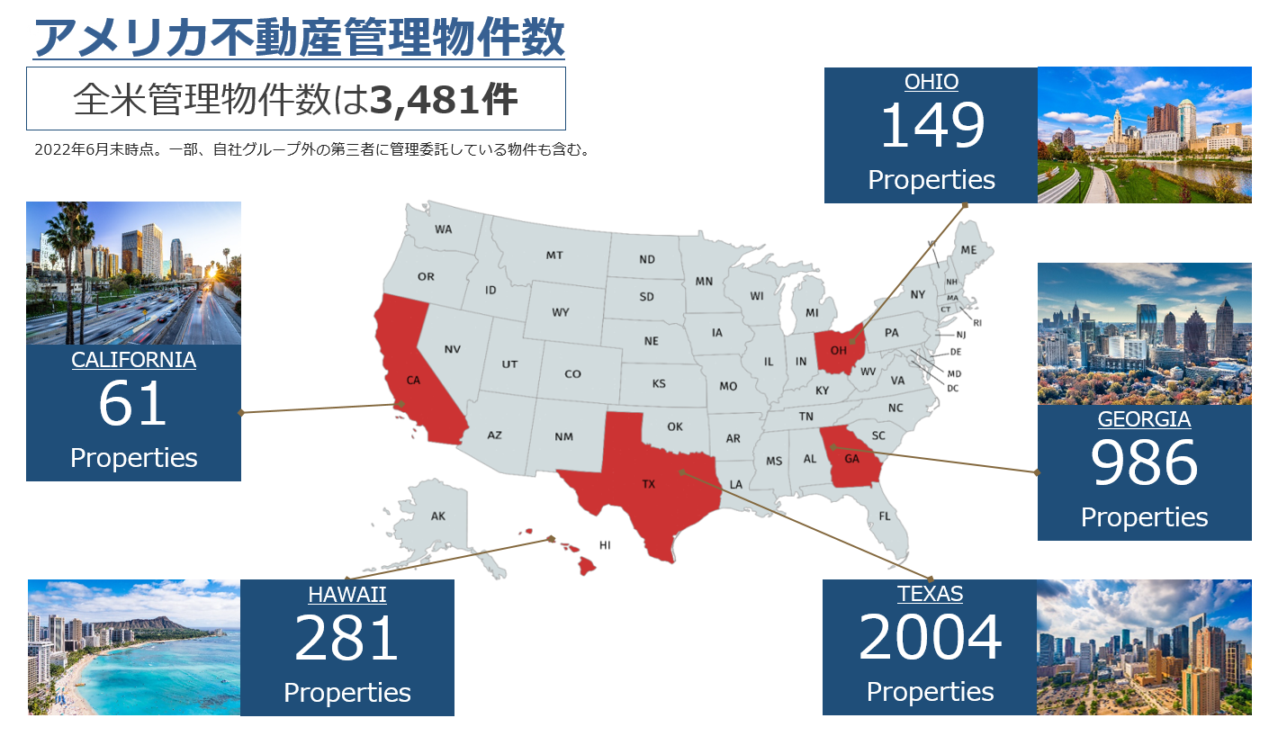 オープンハウスのアメリカ不動産管理 事業開始から5年 驚異的な伸びでテキサス州2 000棟を突破 株式会社オープンハウスグループのプレスリリース