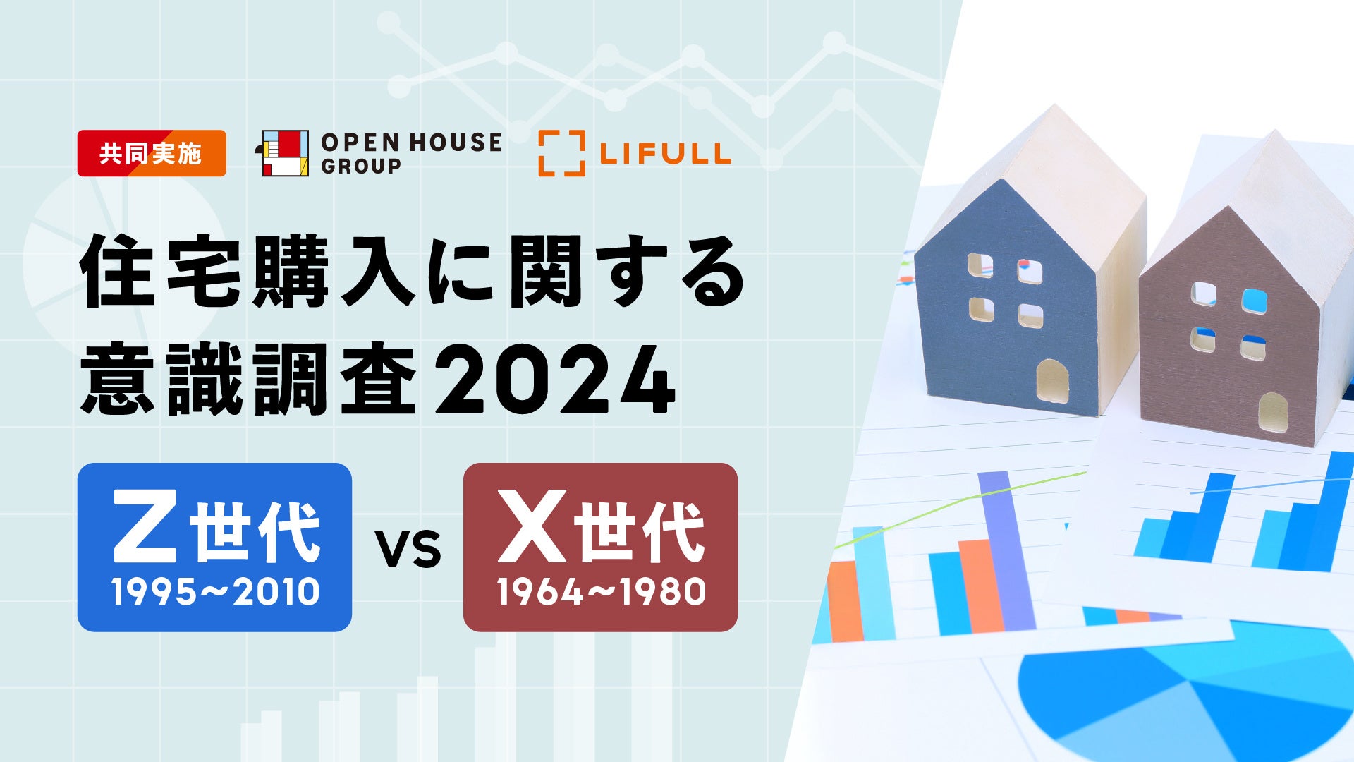 「住宅購入に関する意識調査2024~Z世代 VS X世代編~」
