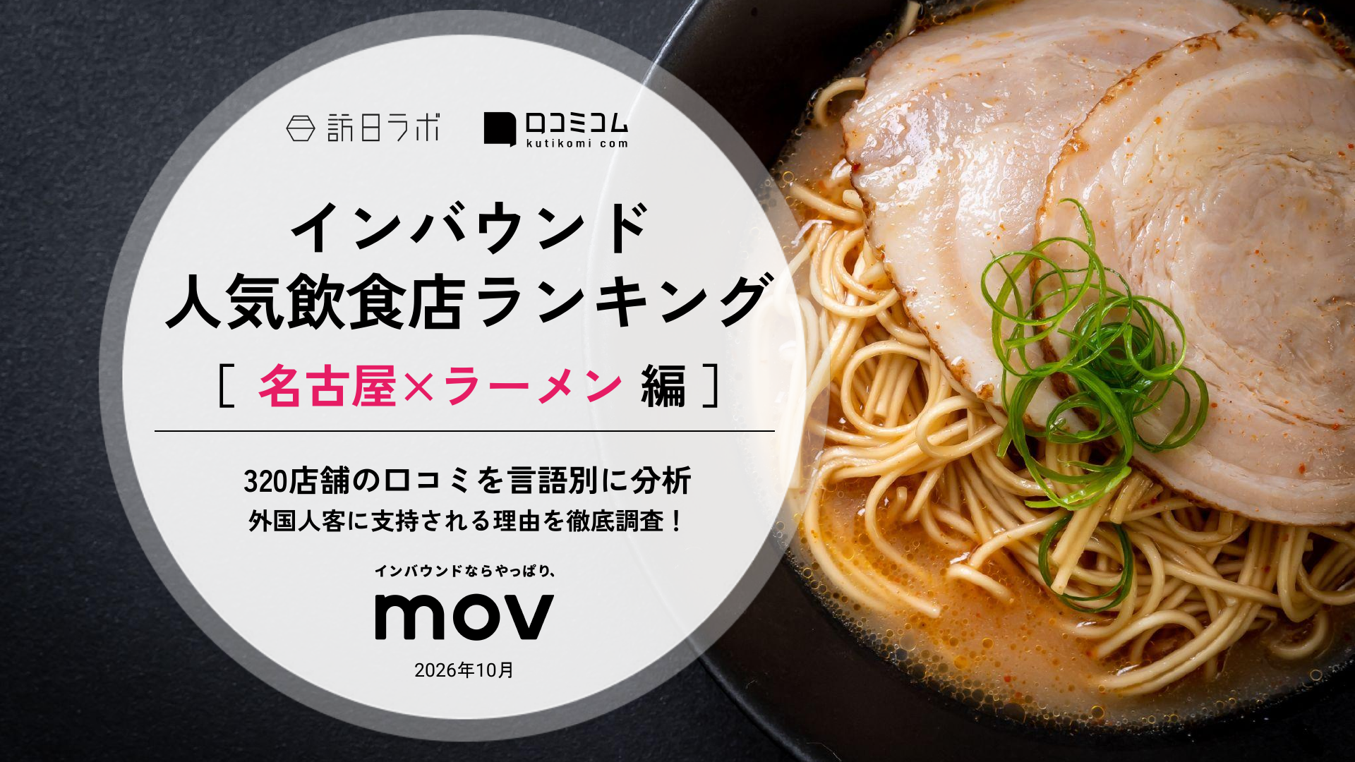 【独自調査】2026年最新：外国人に人気の飲食店ランキング［名古屋×ラーメン編］1位は「麺屋 華山」！| インバウンド人気飲食店ランキング #インバウンド #MEO