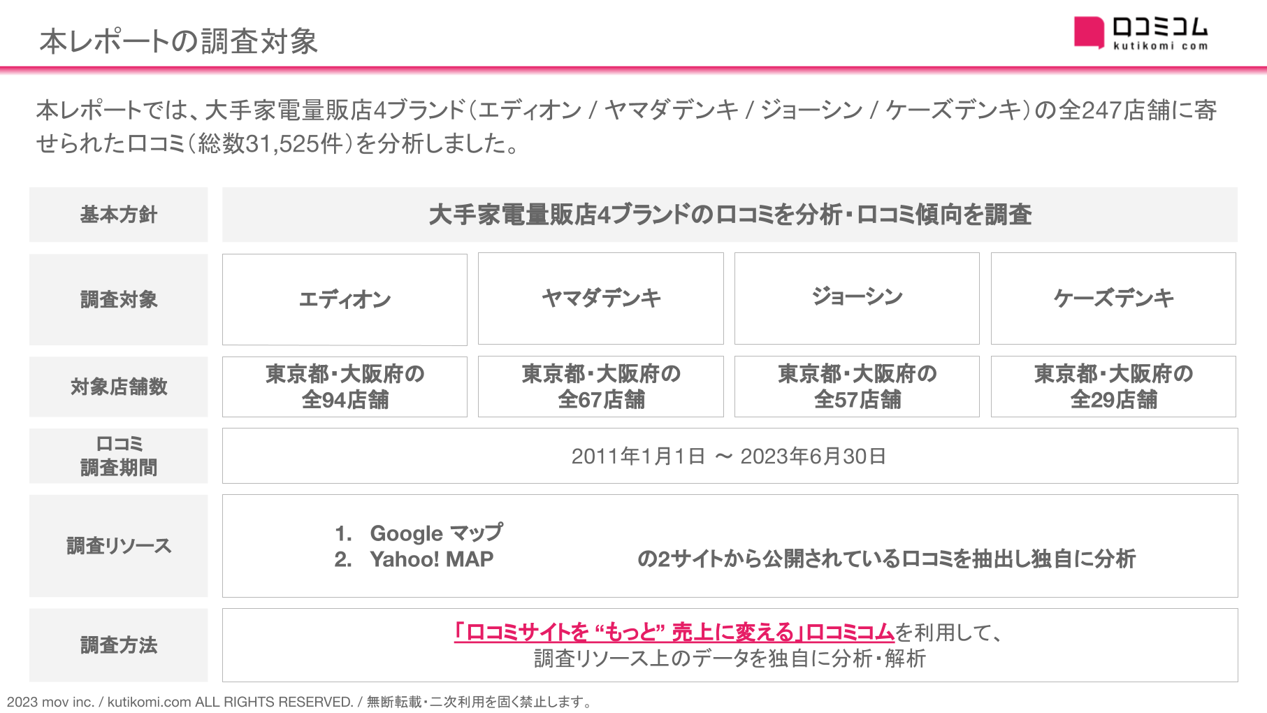 イジンデン 引退 大量 まとめ売り 70726f647563742f32303232313230