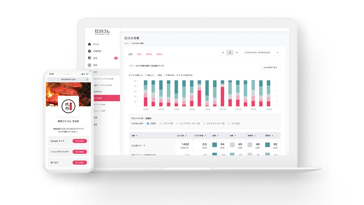 日経ムック 店舗dx 22 にお客様の声のdxサービス 口コミコム が掲載されました 株式会社movのプレスリリース 日経ムック 店舗dx 22 にお客様の声のdxサービス 口コミコム が掲載されました 株式会社movのプレスリリース