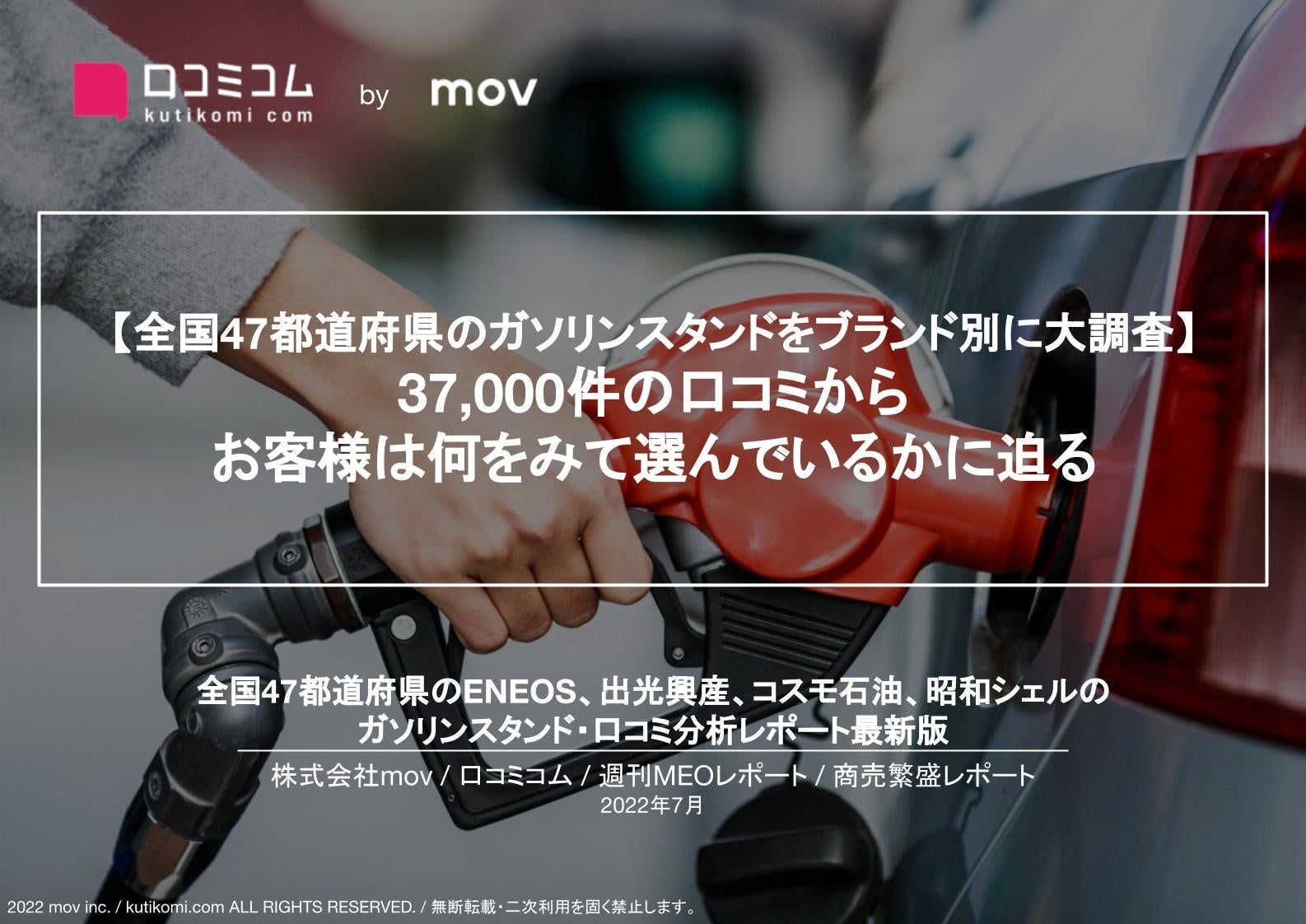口コミコム ガソリンスタンド調査レポート 日本全国47都道府県のガソリンスタンドに寄せられた37 000件の口コミから 優良店 の法則に迫る 週刊meoレポート 株式会社movのプレスリリース 口コミコム ガソリンスタンド調査レポート 日本全国47都道府県のガソリンスタンドに寄せられた37 000件の口コミから 優良店 の法則に迫る 週刊meoレポート 株式会社movのプレスリリース