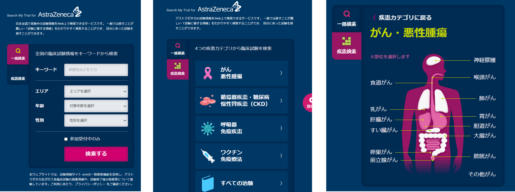 アストラゼネカ、自社が日本国内で実施する臨床試験の最新情報を検索