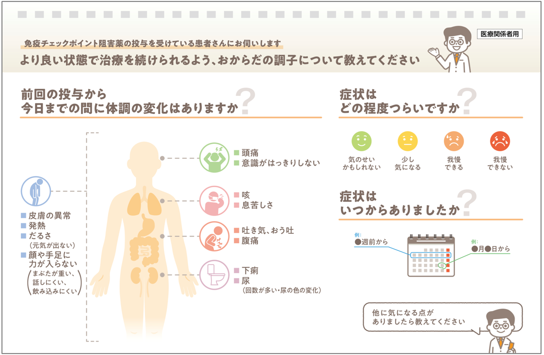 アストラゼネカ、がん患者さんにおける免疫介在性有害事象の早期発見を