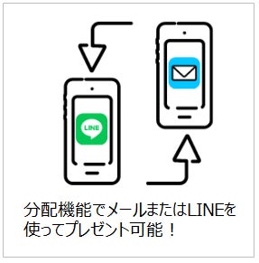 特別な日のプレゼントに最適 福利厚生倶楽部のホテルレストラン 電子食事券 が新登場 デートも 接待でもスマート会計 もちろん会員割引 でどこよりもお得 リロクラブ 株式会社リロクラブのプレスリリース 特別な日のプレゼントに最適 福利厚生倶楽部のホテルレストラン 電子食事券 が新登場 デートも 接待でもスマート会計 もちろん会員割引 でどこよりもお得 リロクラブ 株式会社リロクラブのプレスリリース