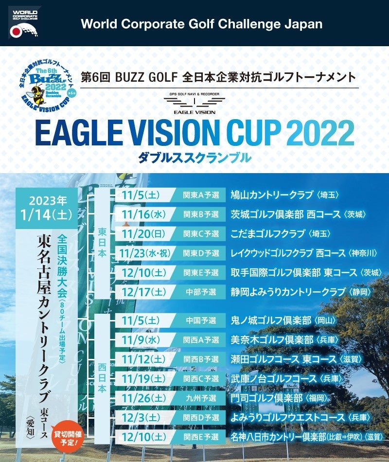 日本最大級の企業対抗ゴルフ大会RELO CLUB全日本企業対抗ゴルフ