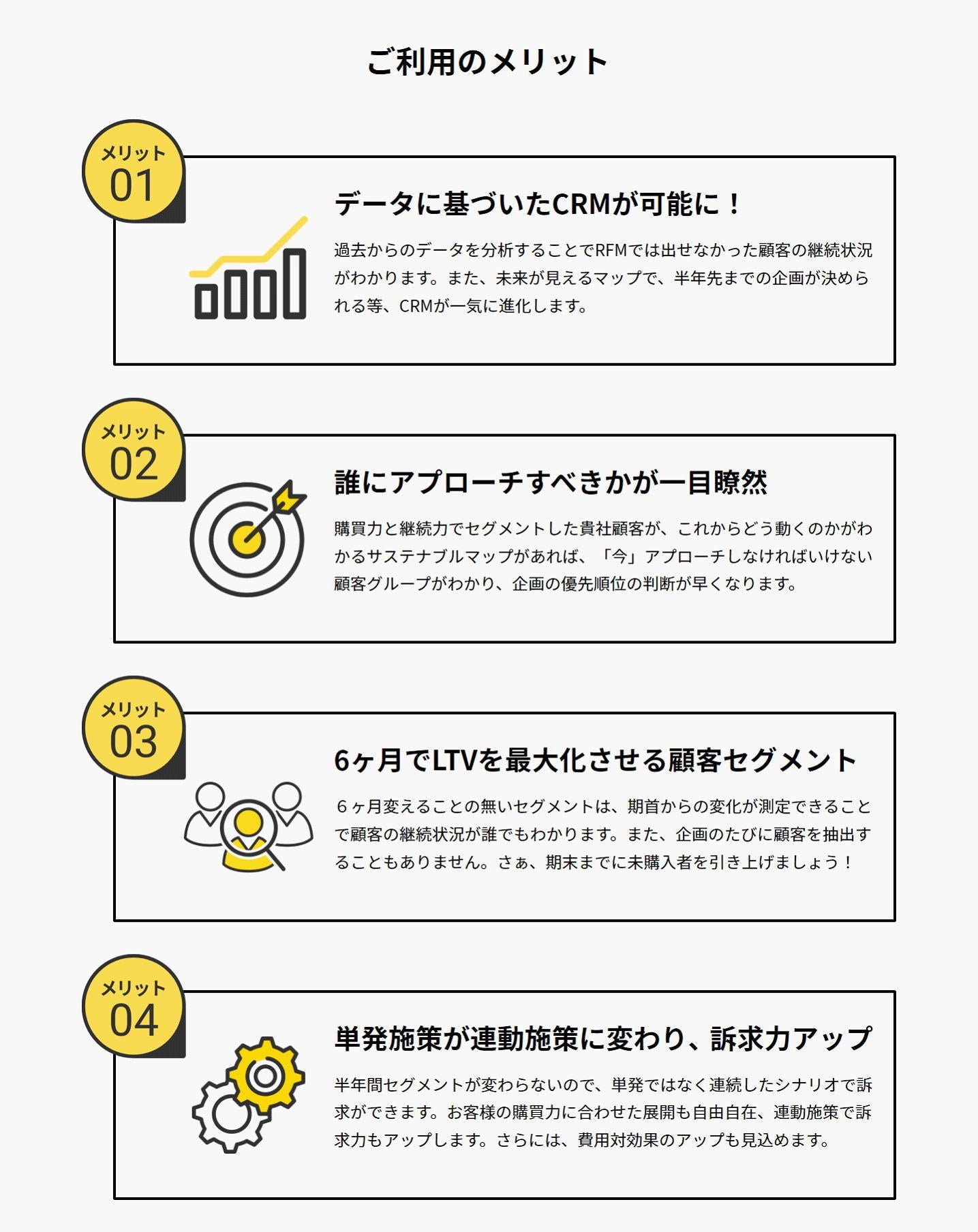 CRMサステナブルマップ／ご利用のメリット
